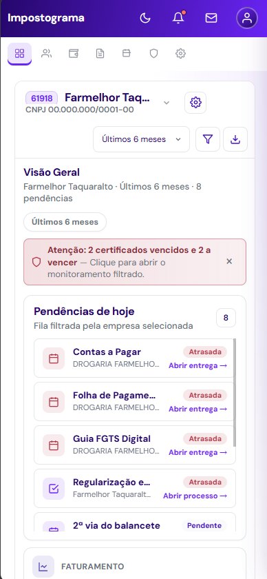 Impostograma no celular: visão geral e pendências de hoje